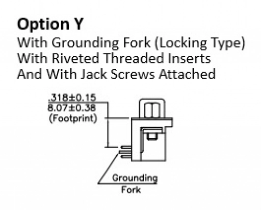 Mounting Option